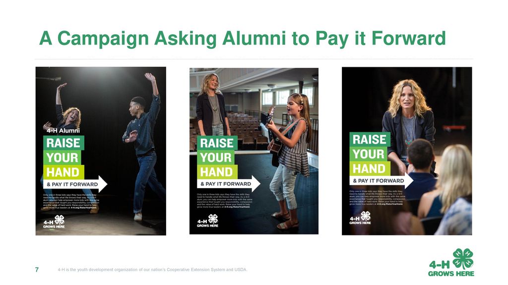 A Campaign Asking Alumni to Pay it Forward
