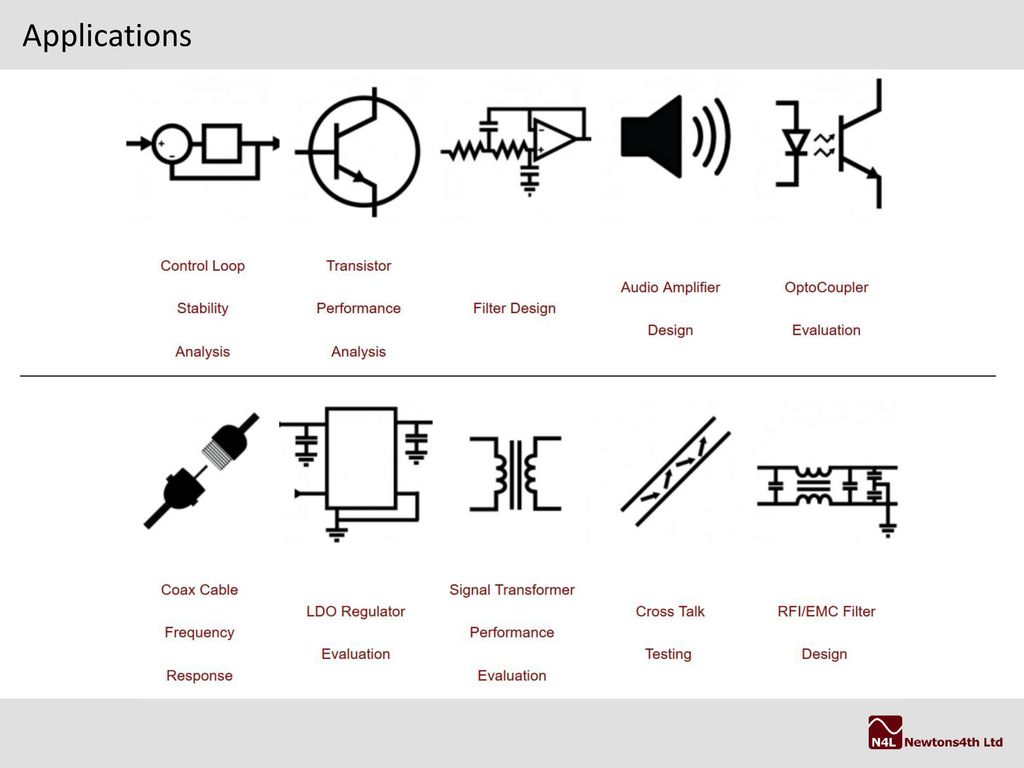 N4L Frequency Response Analysers โ more than just loop analysis Circuit Diagram