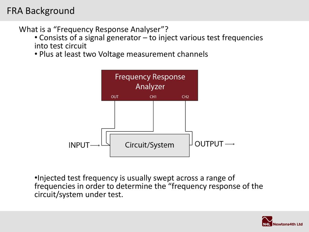 N4L Frequency Response Analysers โ more than just loop analysis Circuit Diagram
