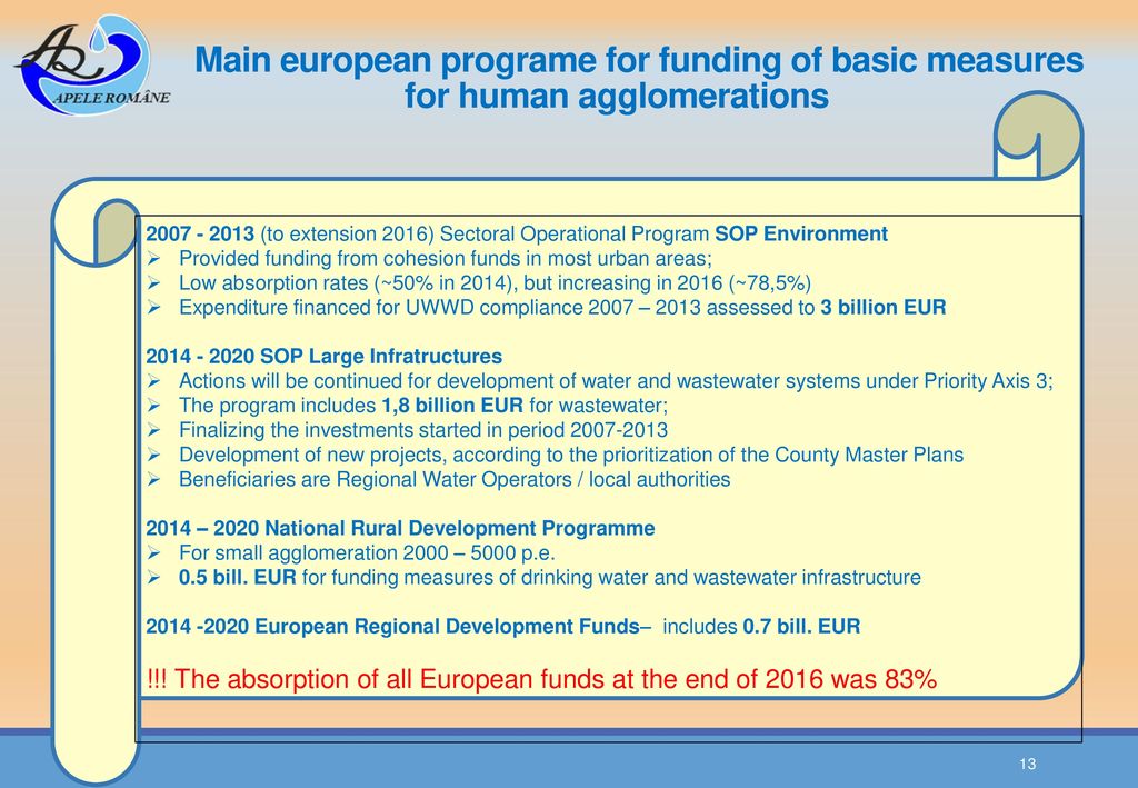 Main european programe for funding of basic measures