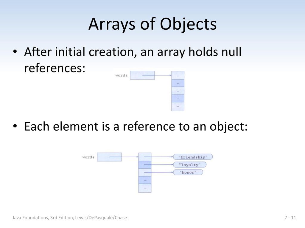 COS 312 DAY 14 Tony Gauvin. - ppt download
