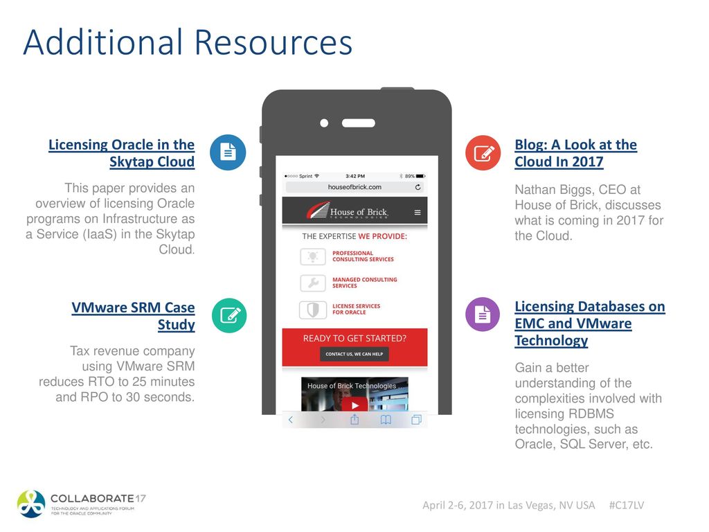 What Are The Right Questions Ppt Download what-are-the-right-questions-ppt-download