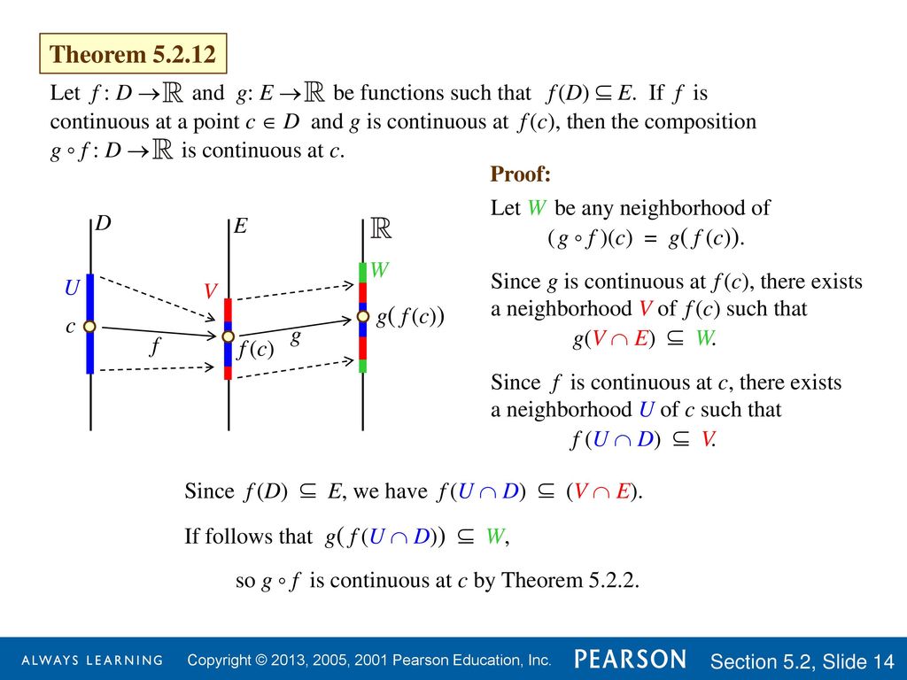 Chapter 5 Limits And Continuity Ppt Download
