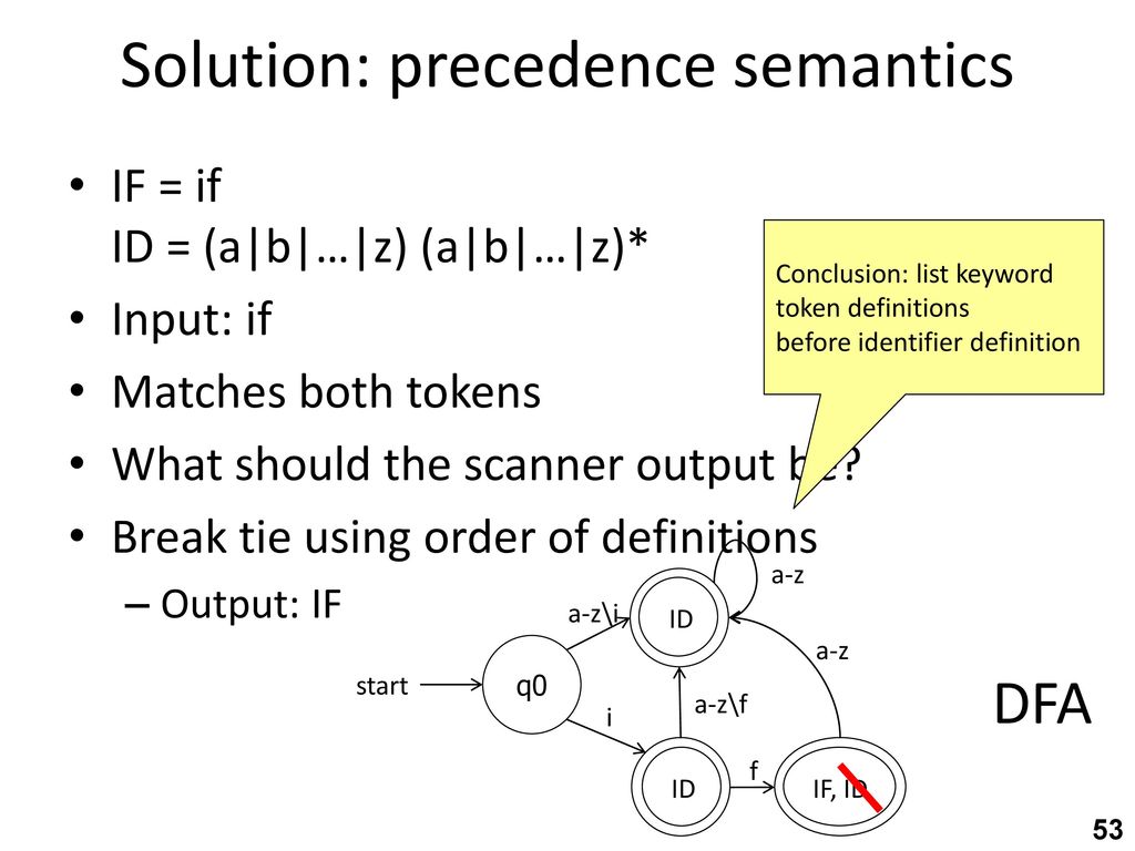 Solution: precedence semantics