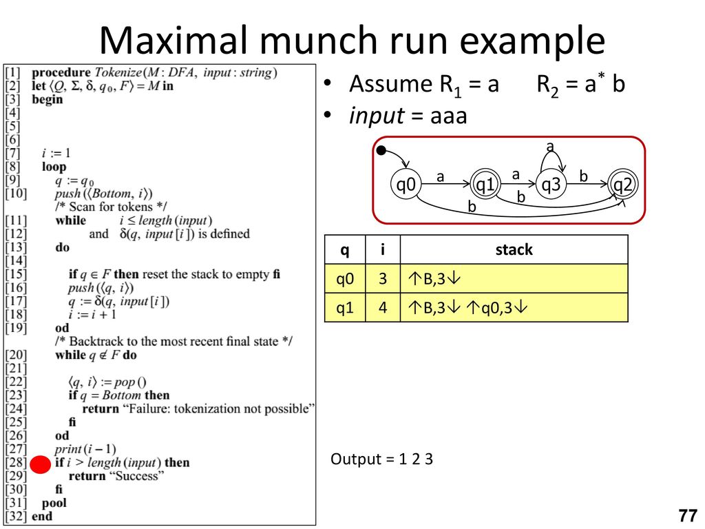 Maximal munch run example