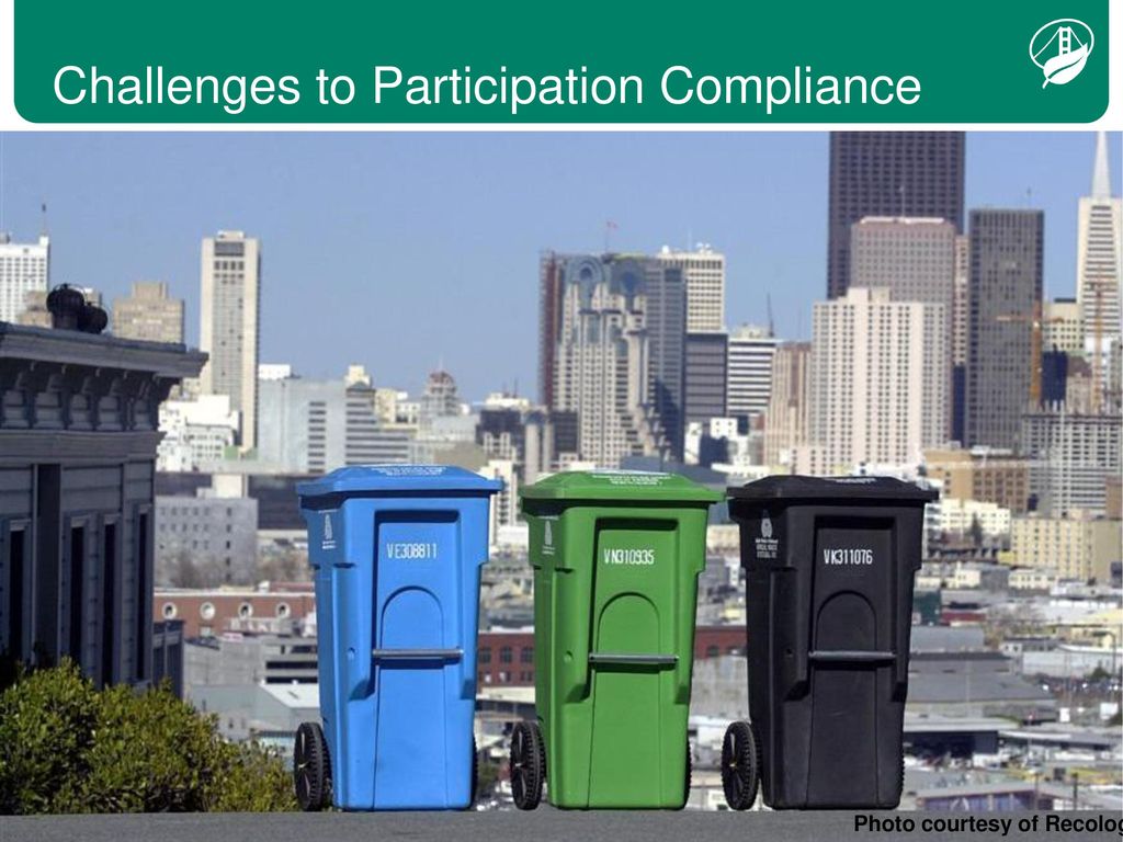 Challenges to Participation Compliance