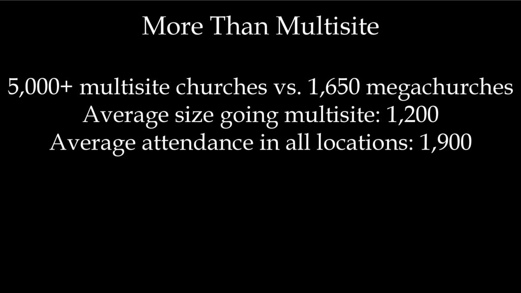 More Than Multisite 5,000+ multisite churches vs. 1,650 megachurches