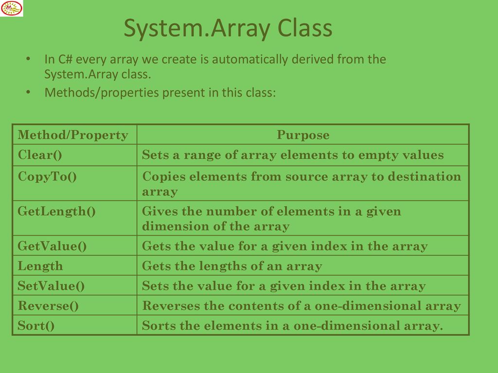 System.Array Class In C# every array we create is automatically derived from the System.Array class.