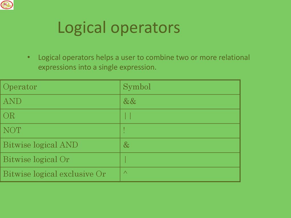 Programming in C# Presentation By: MIIT - ppt download
