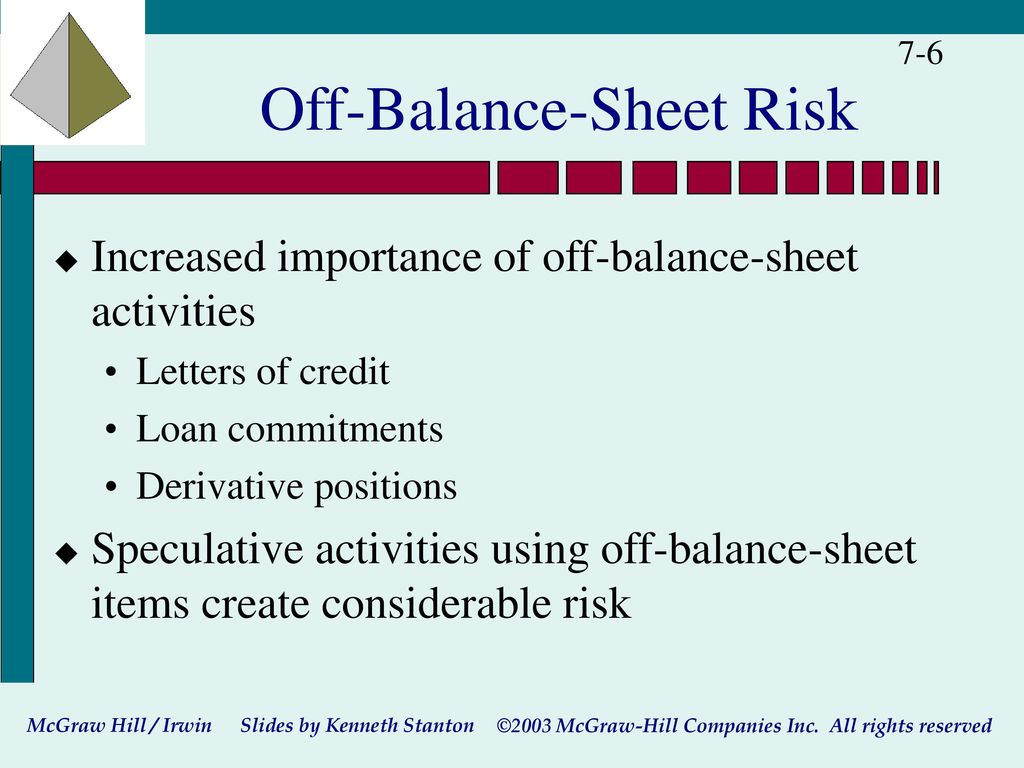 risks of financial intermediation ppt download balance sheet nestle drawings in accounting