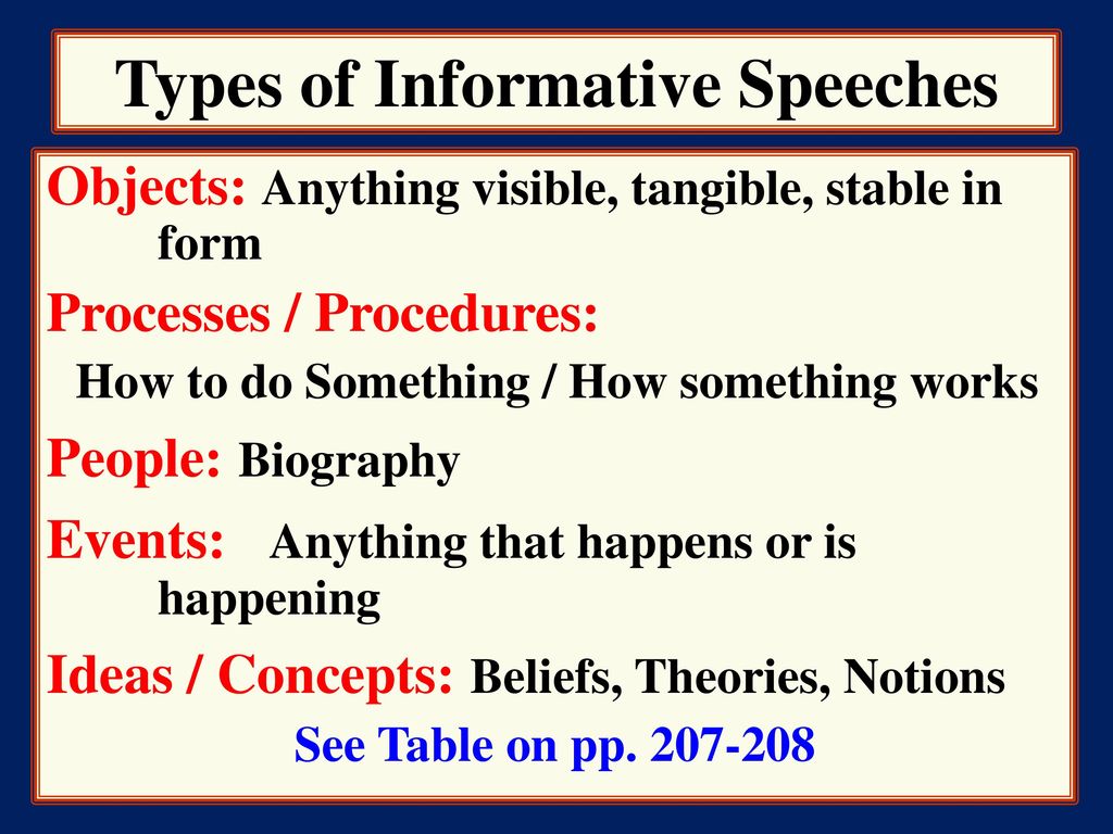 4 types of informative speeches