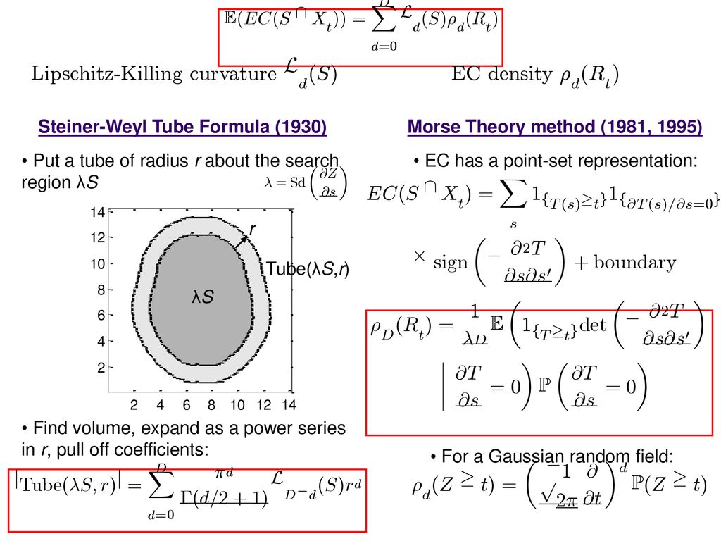 Detecting Sparse Signals And Sparse Connectivity In Scale Space With Applications To The Bubbles Task In An Fmri Experiment Keith Worsley Nicholas Ppt Download
