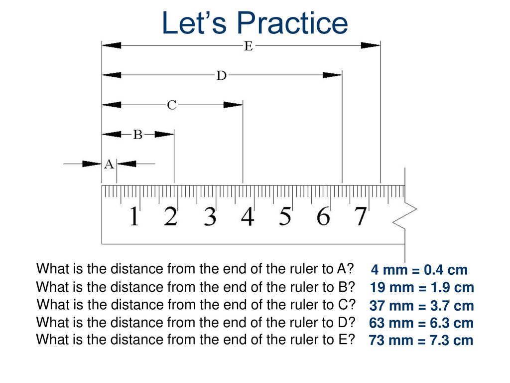 Early Measurement History Ppt Download