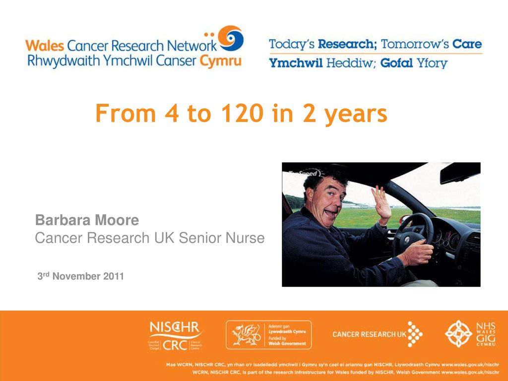 From 4 to 120 in 2 years Barbara Moore Cancer Research UK Senior Nurse