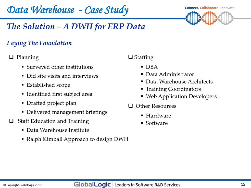 Data Warehouse & Business Intelligence - ppt download