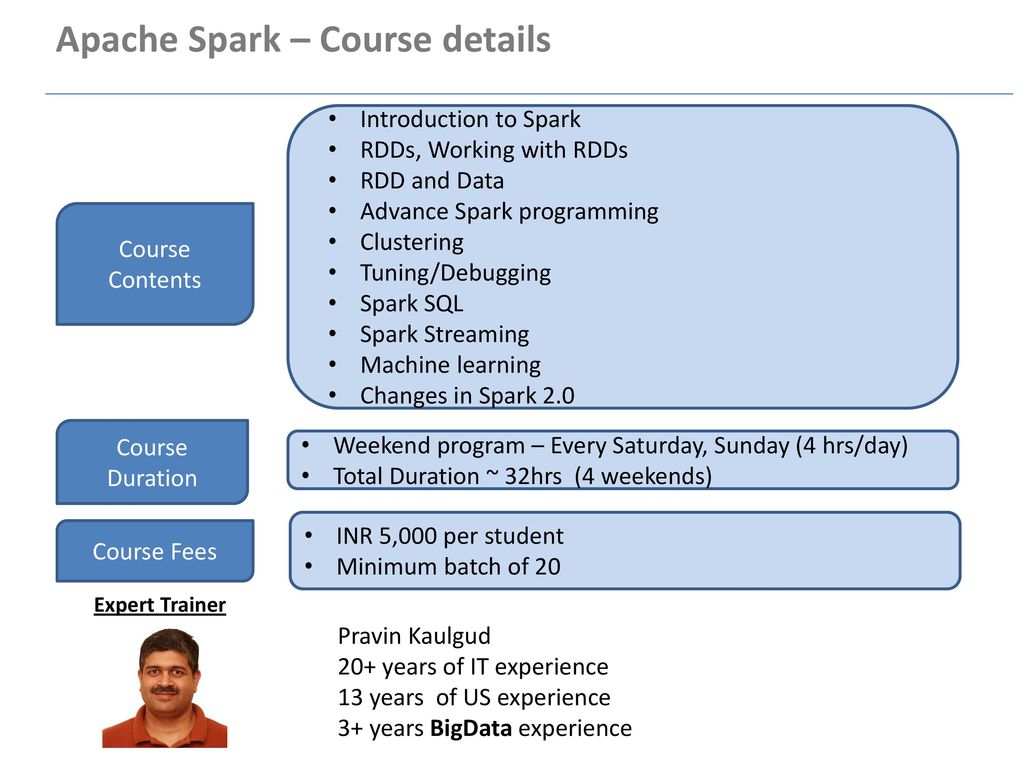Apache Spark – Opportunity Overview - ppt download