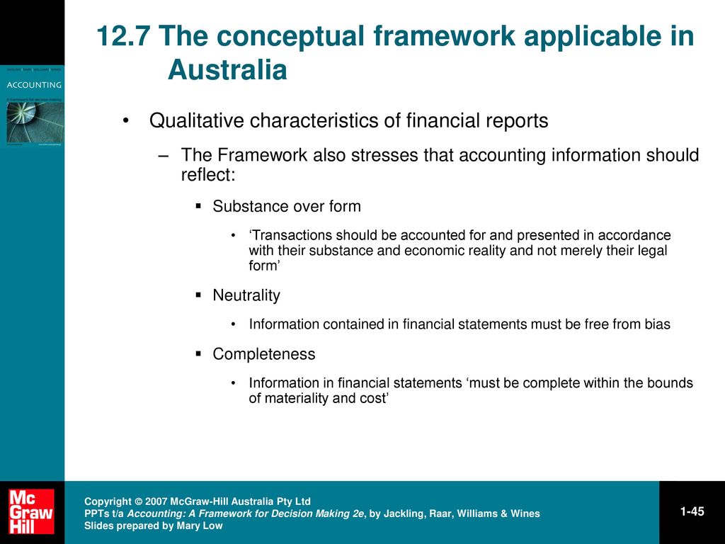 Chapter 12 Sources Of Authority And Conceptual Frameworks For Ppt Download Chapter 12 Sources Of Authority And Conceptual Frameworks For Ppt Download