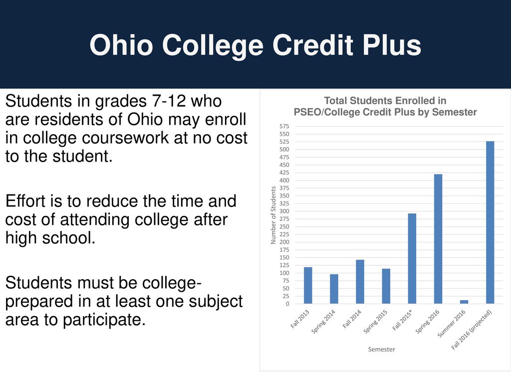 Shawnee State University - ppt download