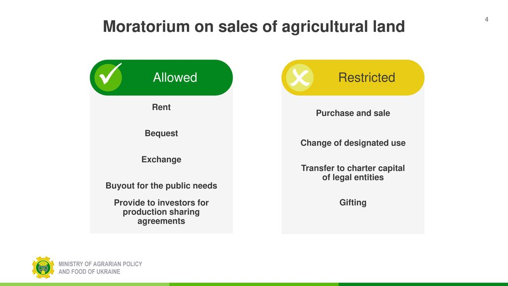 Ministry Of Agrarian Policy Ppt Download 1092