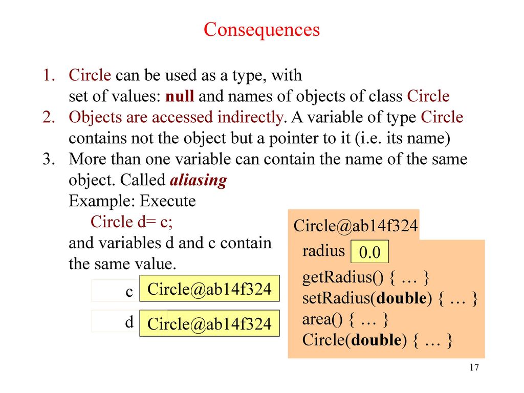 Consequences Circle can be used as a type, with