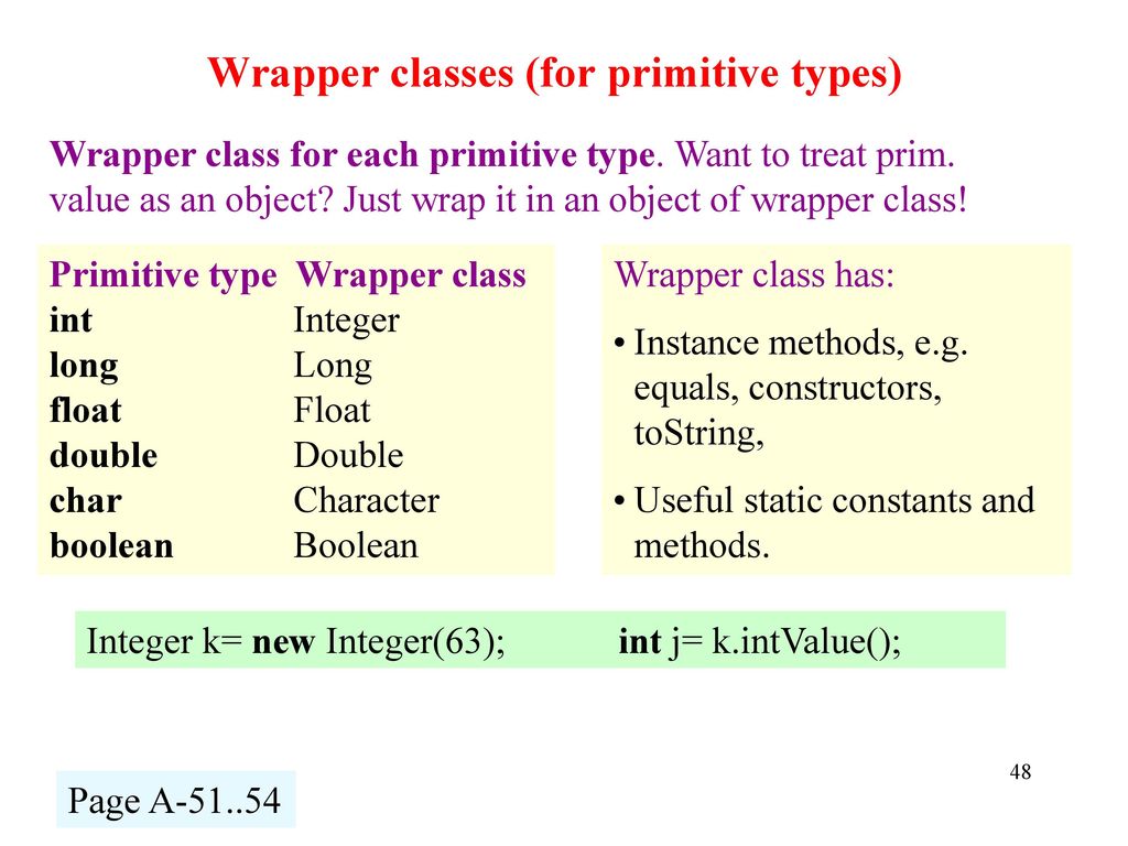 CS2110–2111 Fall David Gries These slides lead you simply through OO ...