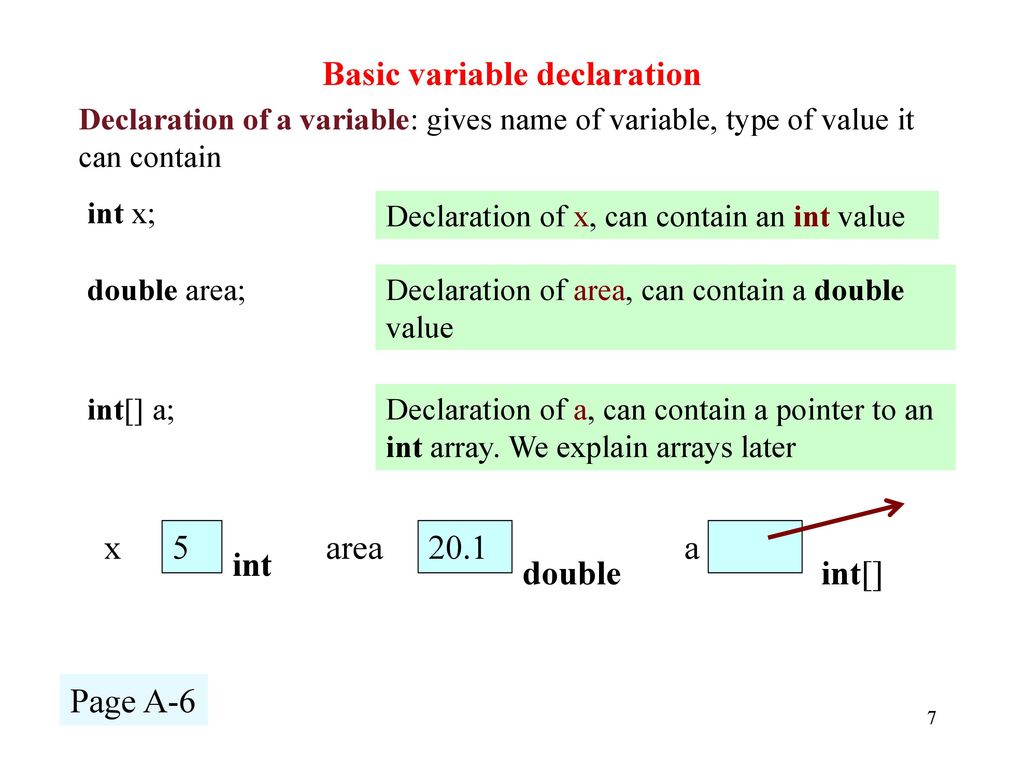 Basic variable declaration