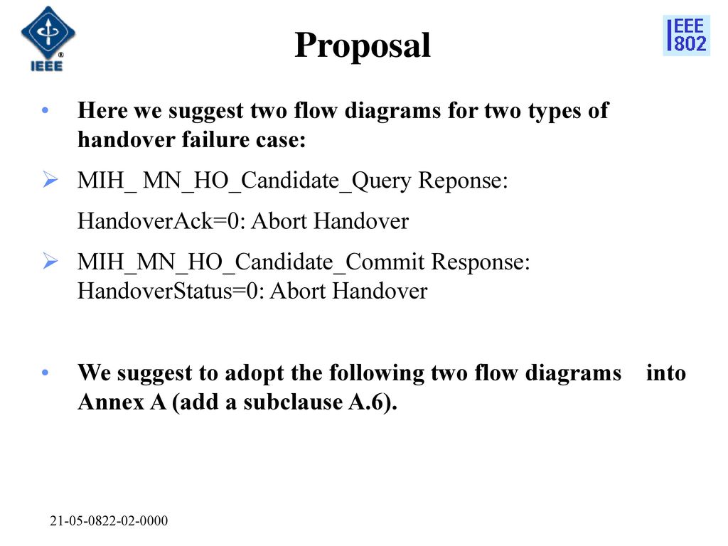 Proposal Here we suggest two flow diagrams for two types of handover failure case: MIH_ MN_HO_Candidate_Query Reponse: