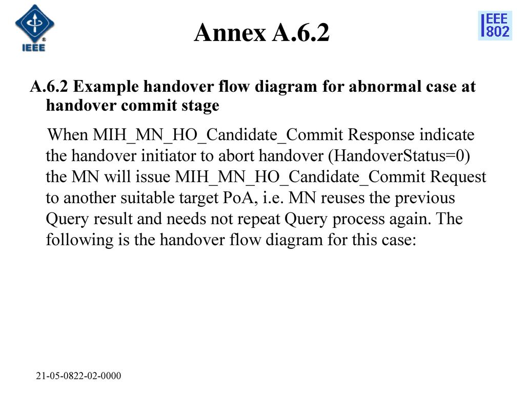 Annex A.6.2 A.6.2 Example handover flow diagram for abnormal case at handover commit stage.