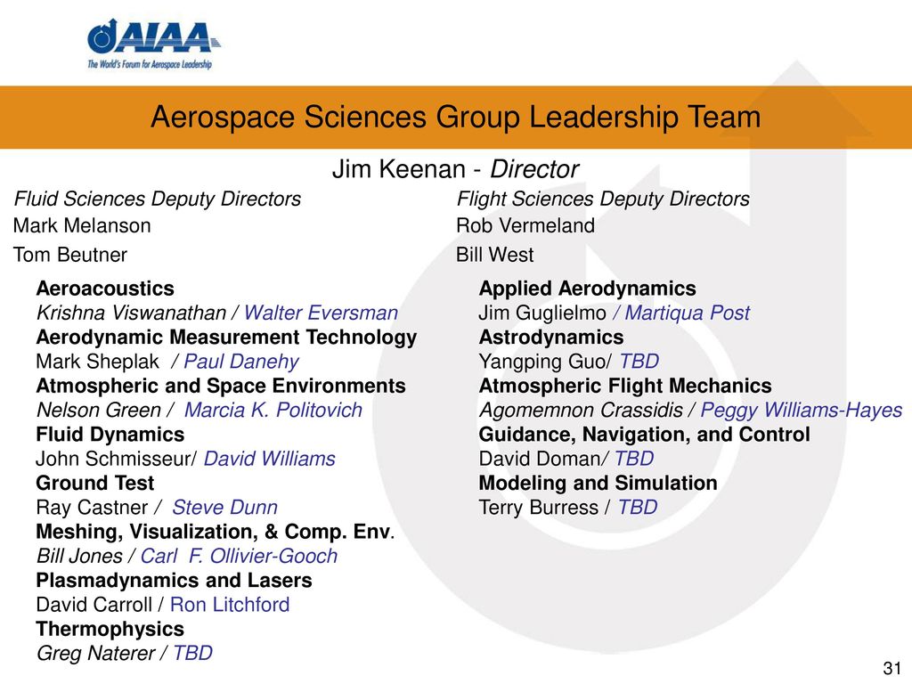Aerospace Sciences Group Leadership Team