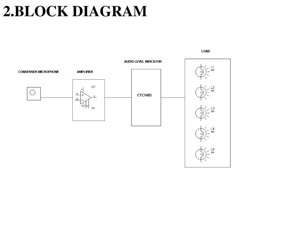 RHYTHM FOLLOWING FLASH LIGHTS - ppt download