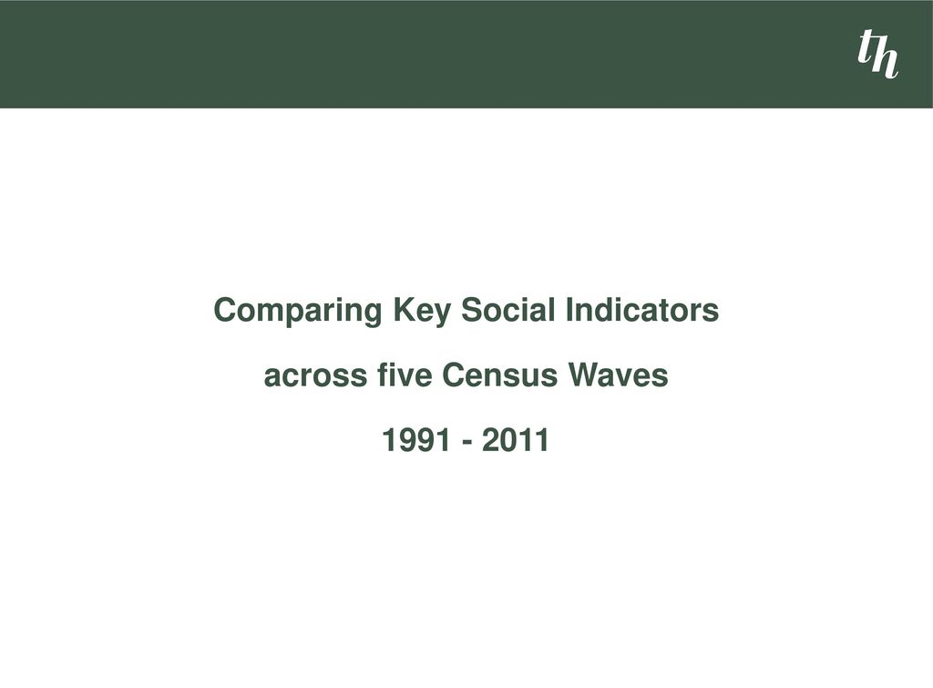 Comparing Key Social Indicators across five Census Waves