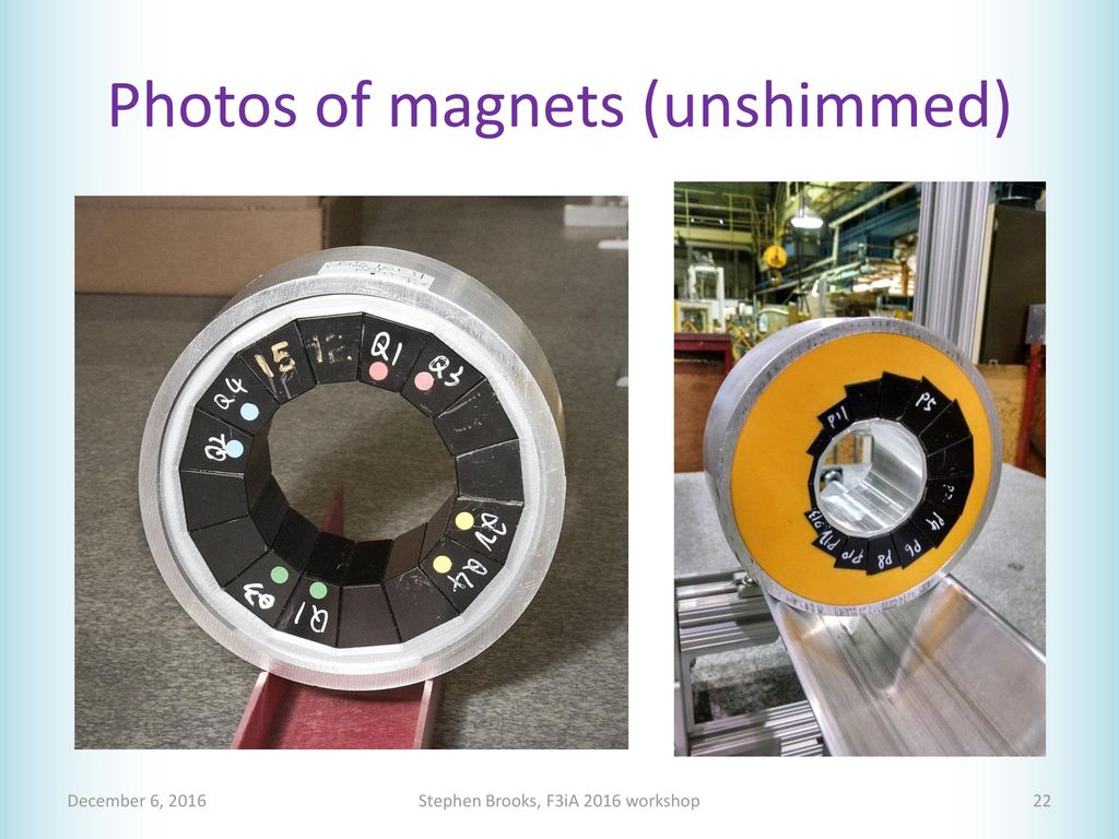 View on future accelerators concepts ppt download