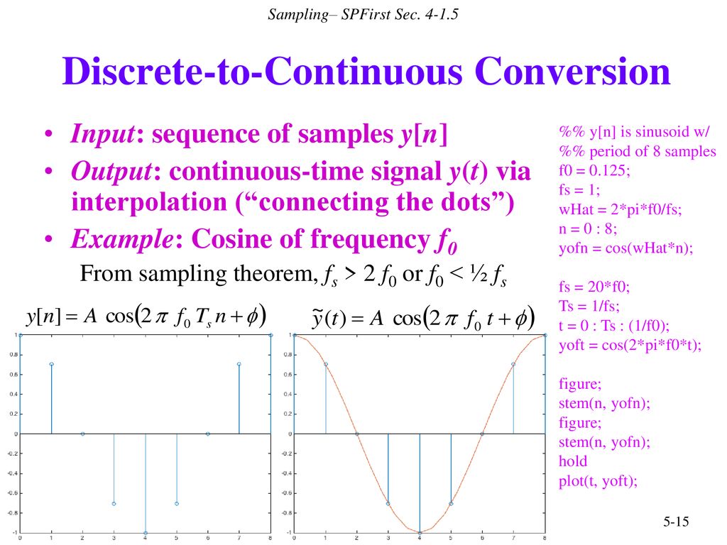 Sampling And Aliasing Prof Brian L Evans Ppt Download