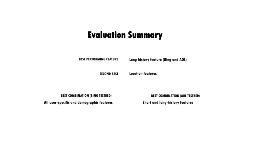 Evaluation Summary Long history feature (Bing and AOL)