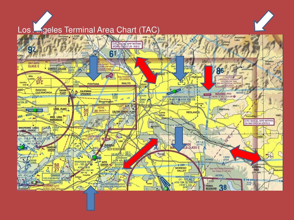 Los Angeles Terminal Area Chart