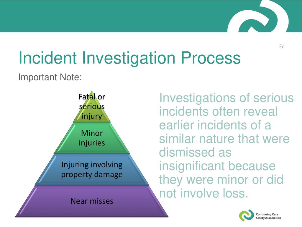 Investigating Incidents: Steps and Level of Investigation