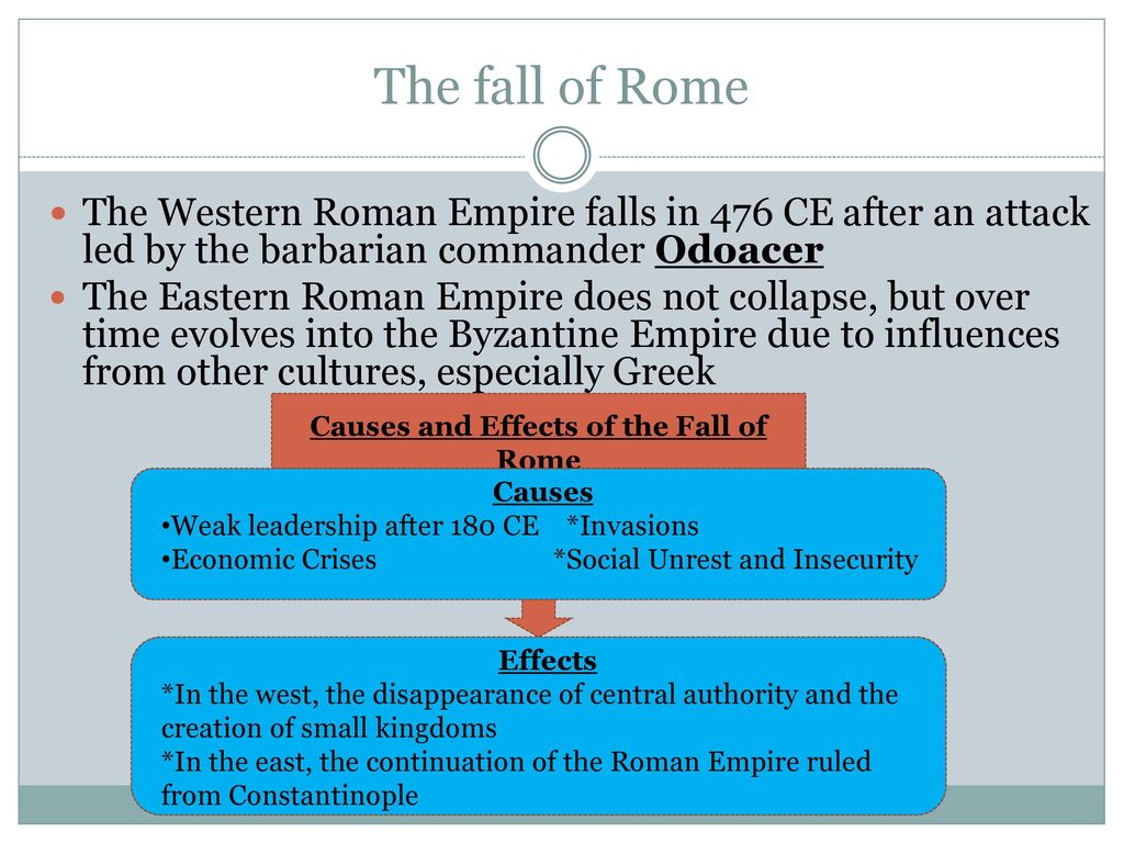 6.5 Notes The Fall of Rome. - ppt download