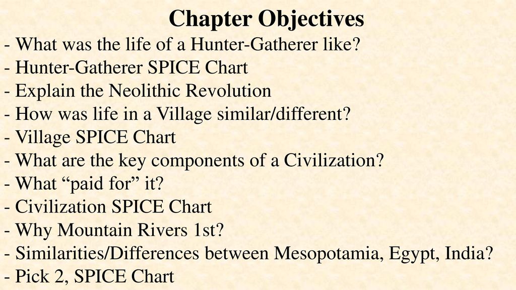 Chapter Objectives What Was The Life Of A Hunter Gatherer Like