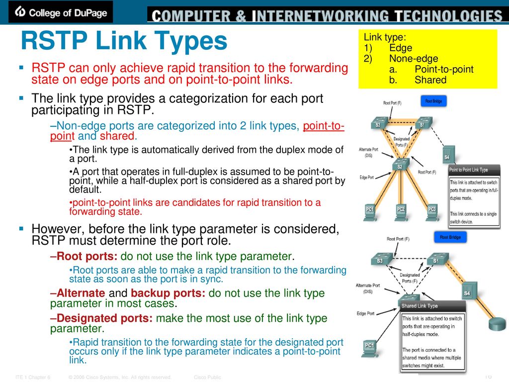 Implement Spanning Tree Protocols PART-II - ppt download