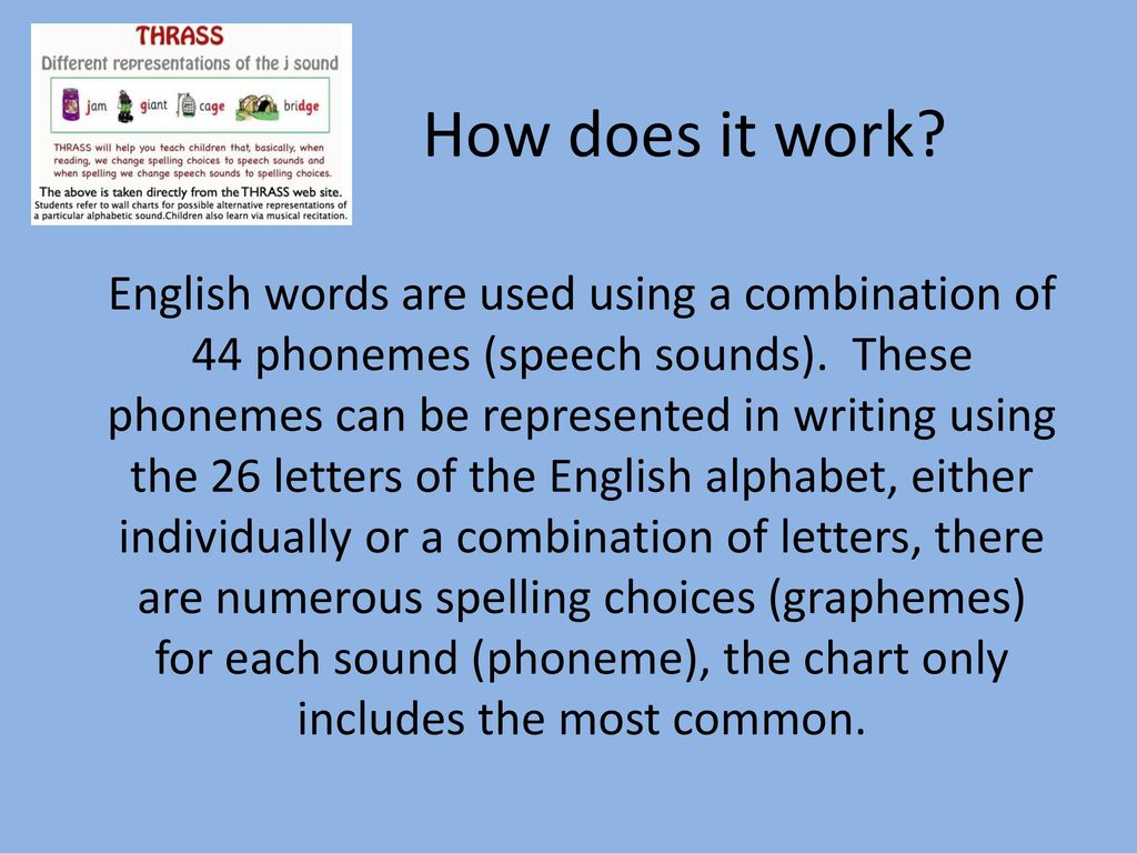 44 Phonemes Chart