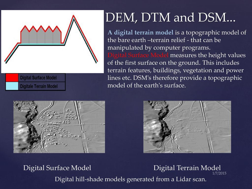dsm digital terrain model