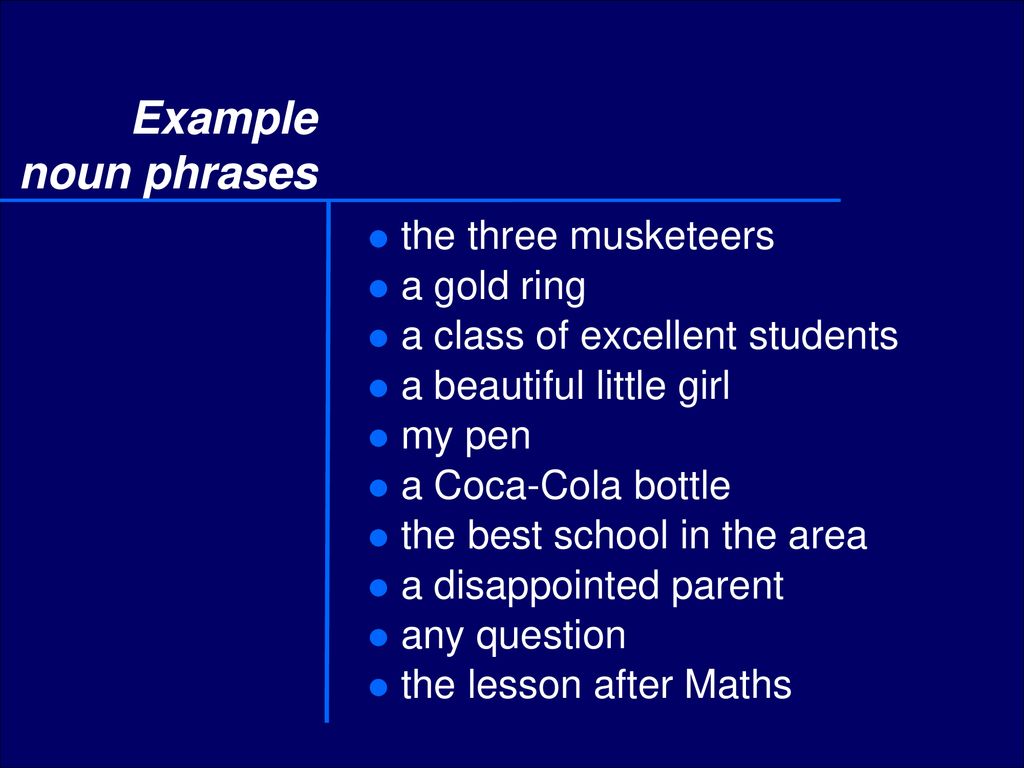 The Noun Phrase Part Ppt Download