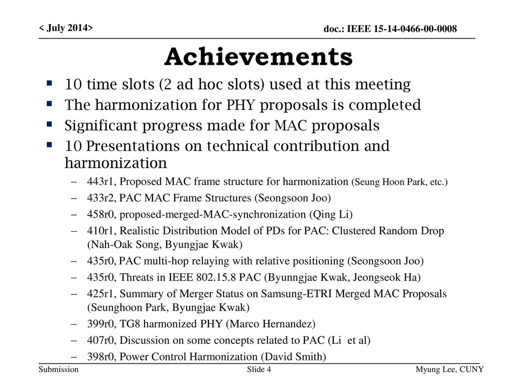 Achievements 10 time slots (2 ad hoc slots) used at this meeting