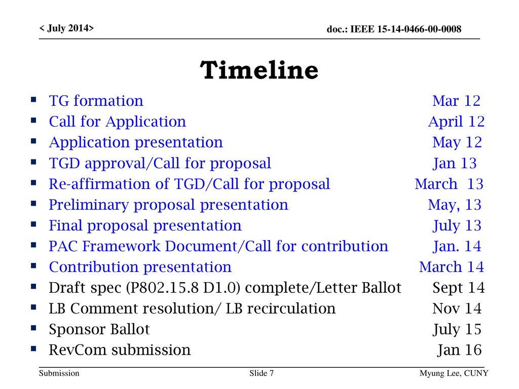 Timeline TG formation Mar 12 Call for Application April 12
