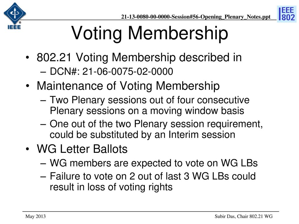 Voting Membership Voting Membership described in