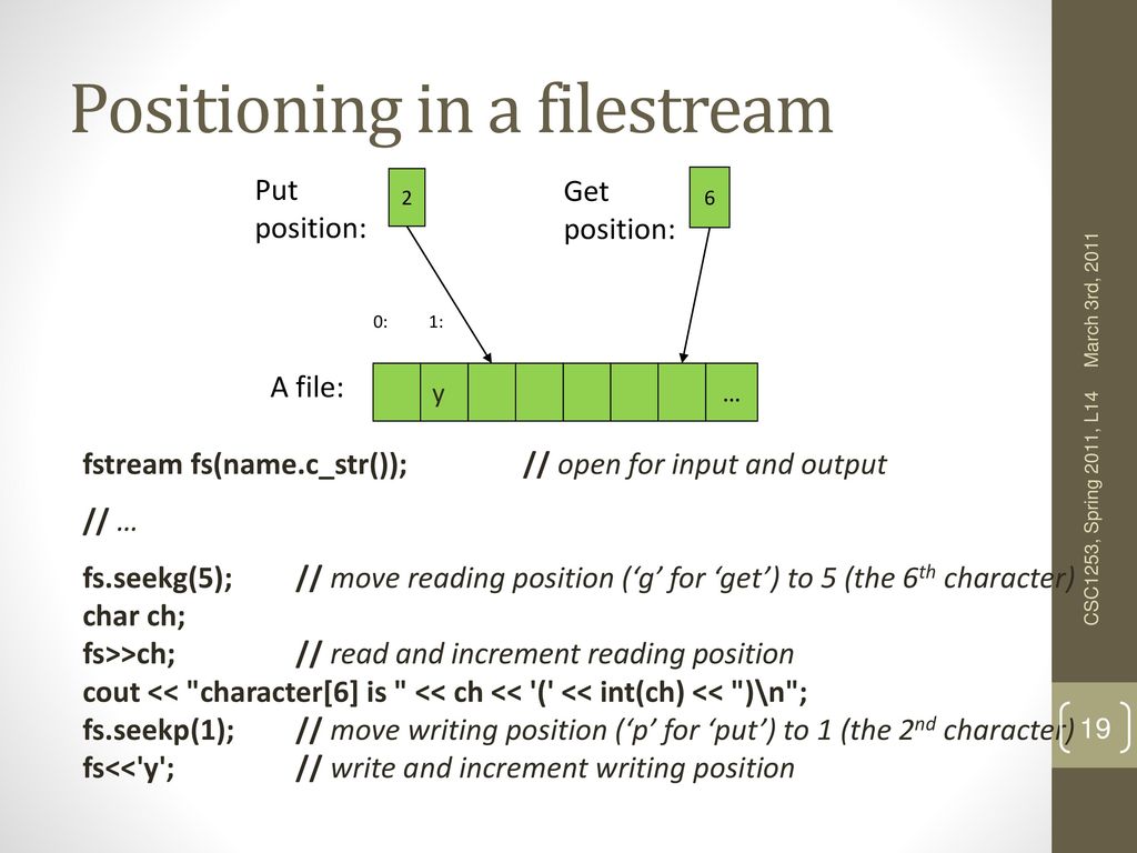 Chapter 11 customizing i o ppt download