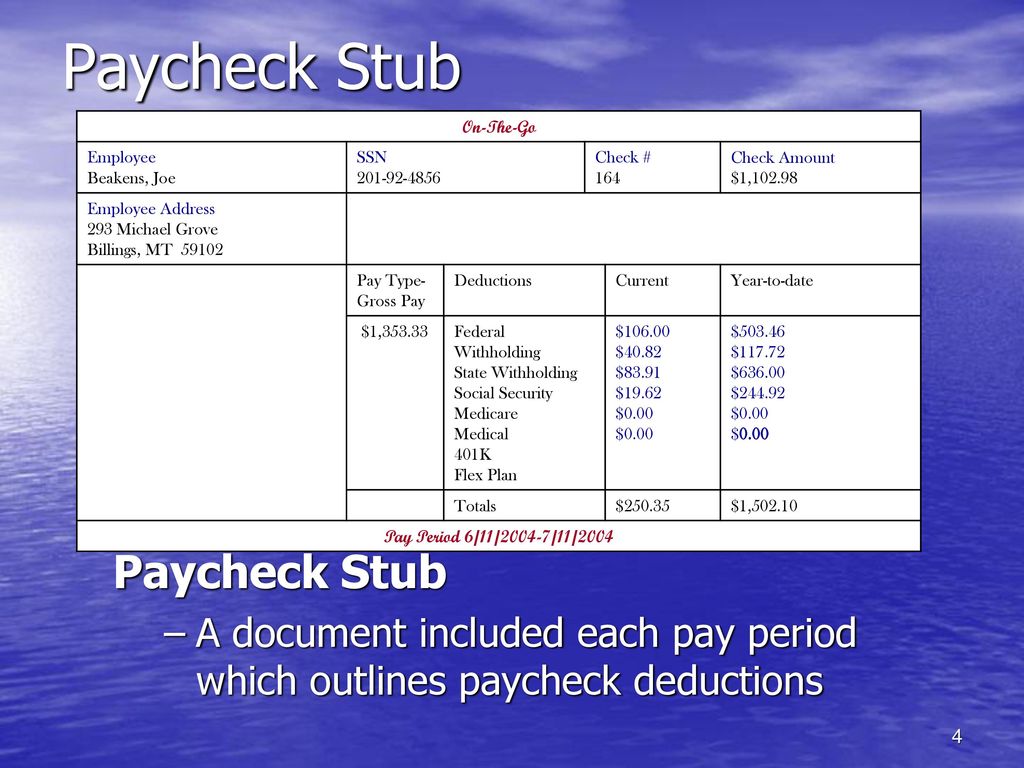Current plan. Paycheck stub. Paycheck to paycheck. Шаблон:Compu-Prog-stub.