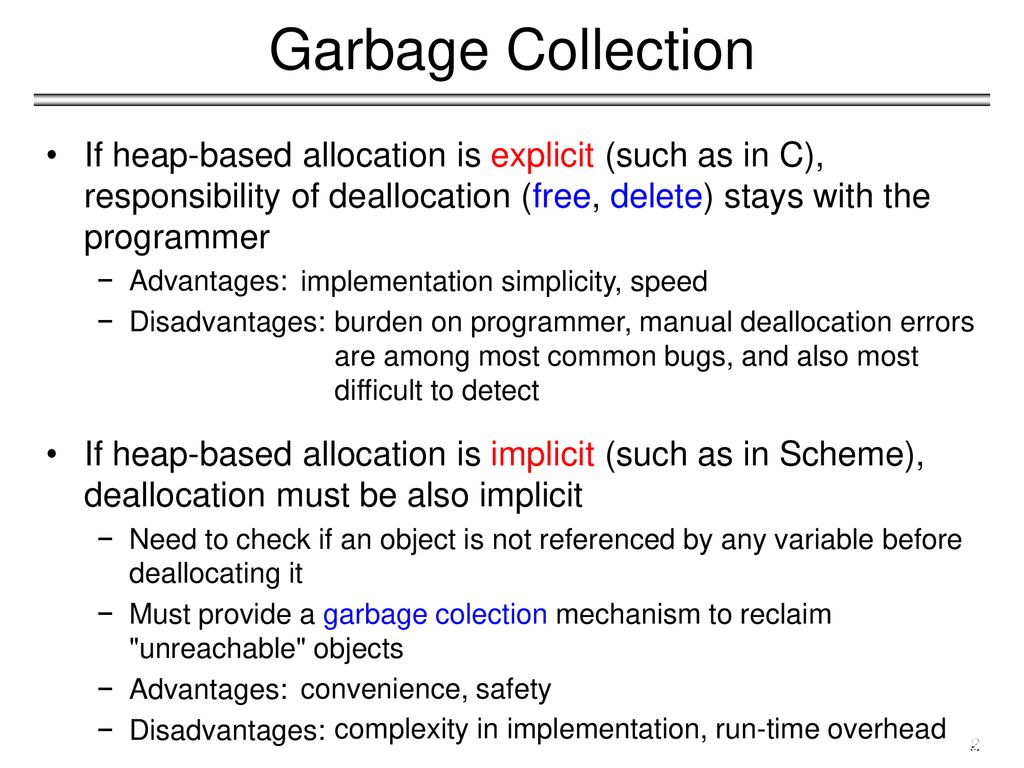 Implicit Heap Dynamic Variable Training