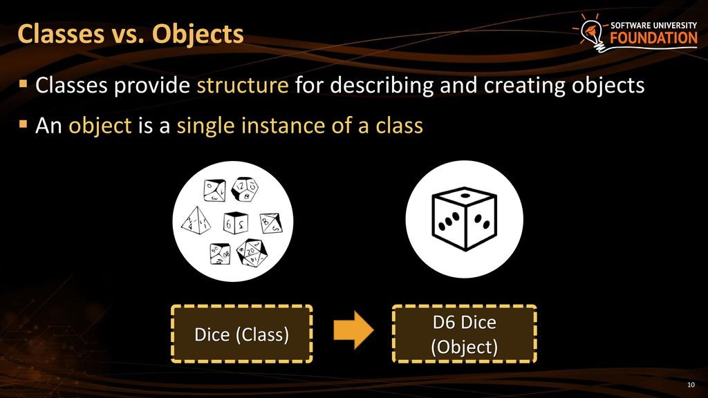 Object member. Class vs object. OOP vs FP.