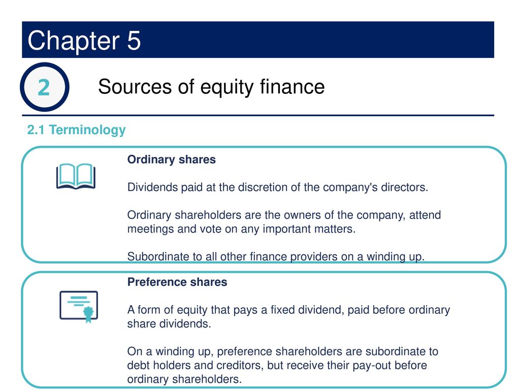 Chapter 5 Financing Equity Finance Ppt Download